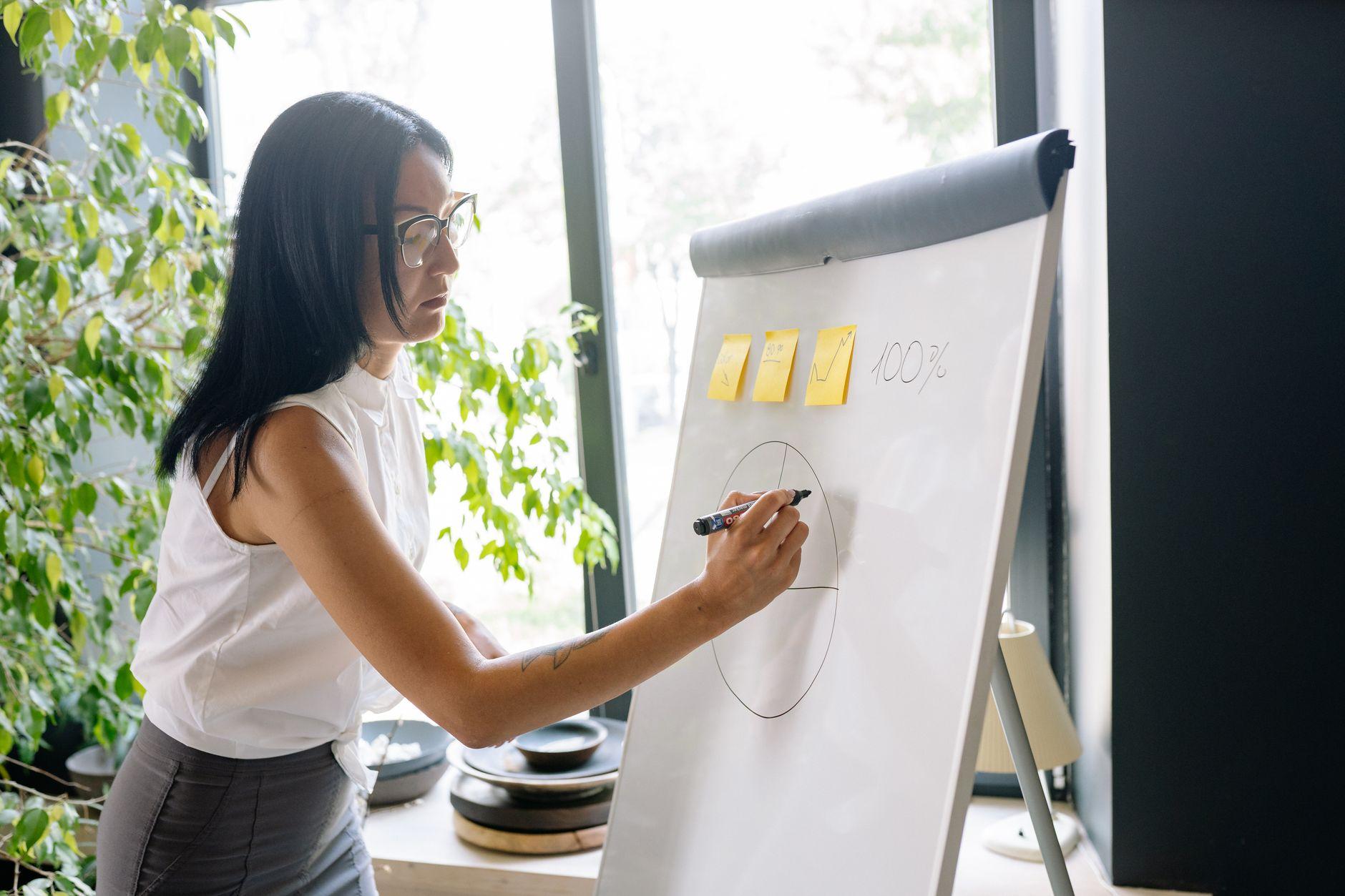 取締役が辞めるときの手続きの流れ